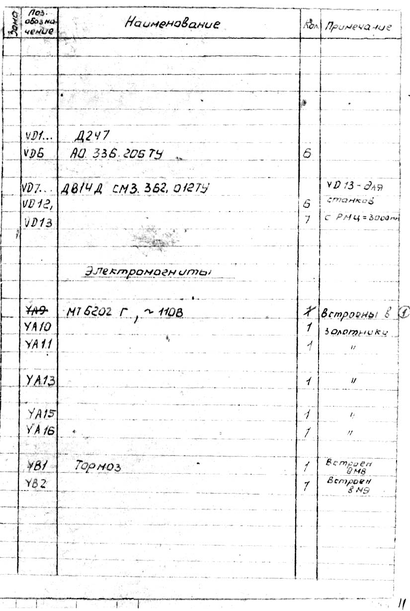 Перелік елементів токарного верстата 16М30Ф3-121 Перелік елементів токарного верстата 16М30Ф3-121